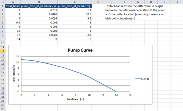 Pump curve csv example.png