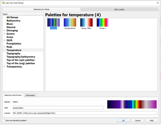 Plotting CustomColourRamp Example StyleManager AddItem Celsius.PNG