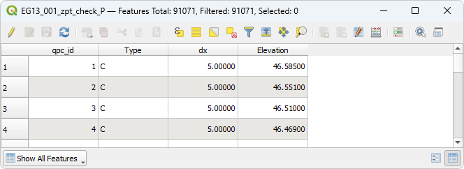 2d zpt Quad attribute table 01.png