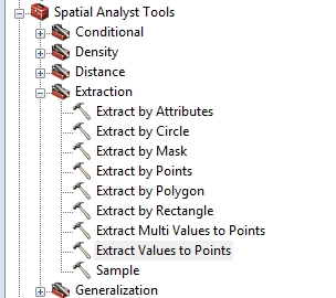 Arc Extract Values to Points.jpg