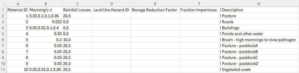 TC1 materials 01b.png