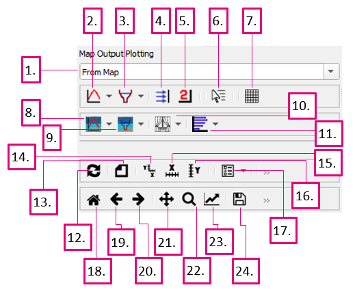 Plotting Toolbar Summary.PNG