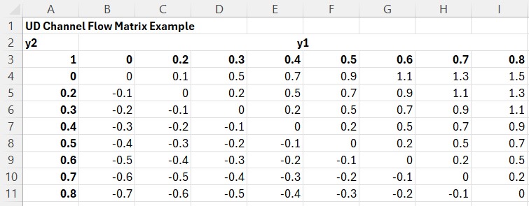 M channel matrix.jpg