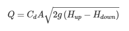 Orifice equation.png