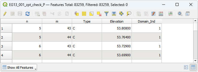 2d zpt Reg attribute table 01.png