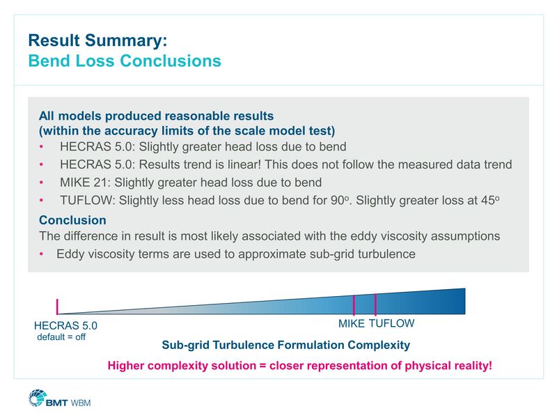 File:CDH2015 Slide12 2.JPG