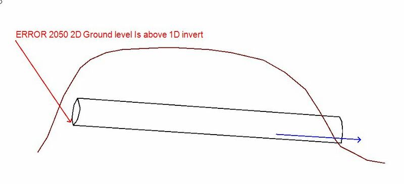 File:Error 2050 Image01.JPG