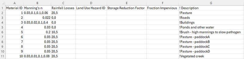 File:TC1 materials 01a.png