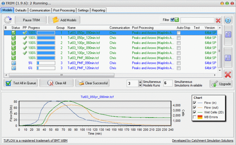 File:TRIM Image.gif