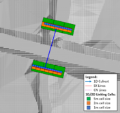 1D/2D SX Boundary Advice
