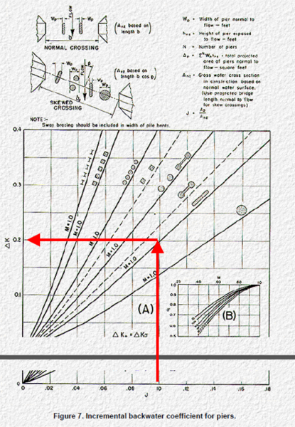 File:FHA Kp arrow.PNG