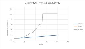 Hydrocond Post 2023 CI.jpg