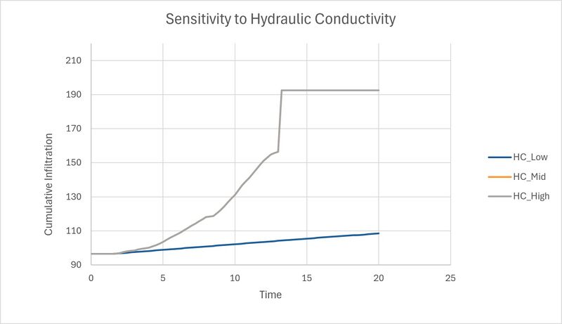 File:Hydrocond Post 2023 CI.jpg