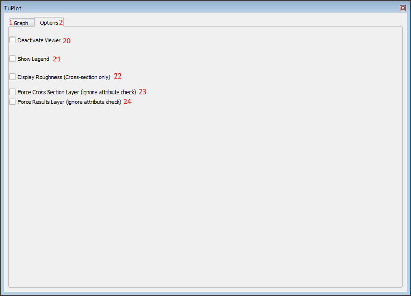File:TuPlot Layout2 Markup.PNG
