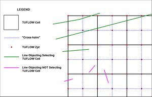 CrossHair Cell Selection.jpg