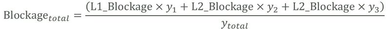 File:Eq blockage 9p.jpg