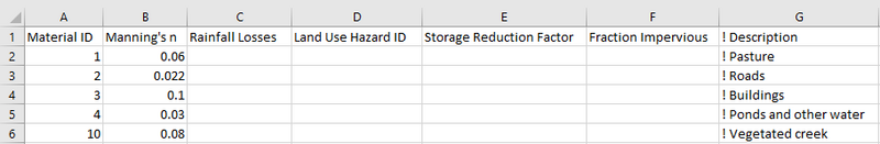 File:Materials 02.png