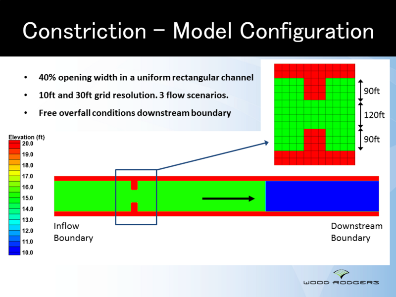 File:Slide11.PNG