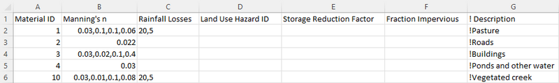 File:M06 Materials 002a.png