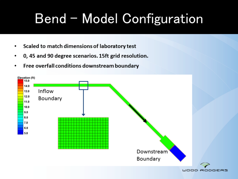 File:Slide7.PNG