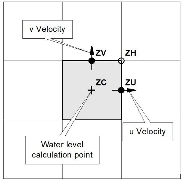 File:HPC Cell Design.PNG