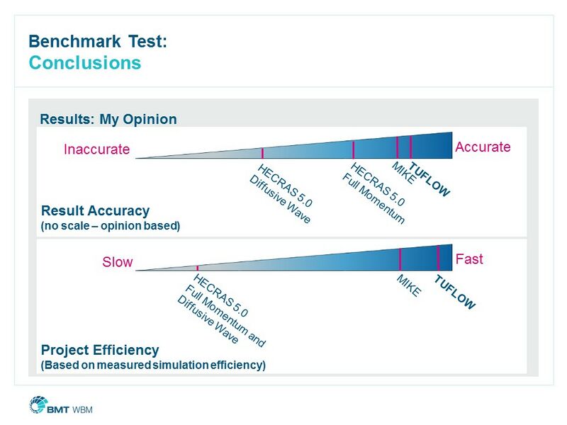 File:CDH2015 Slide33.JPG