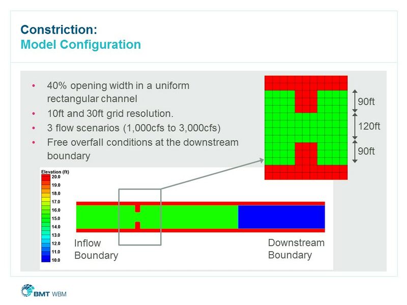 File:CDH2015 Slide14.JPG