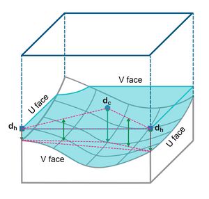 SGS standard output 01.jpg
