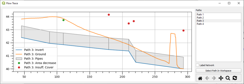 File:Long plot example.PNG