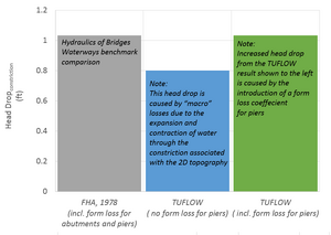 FC Graph Example.PNG