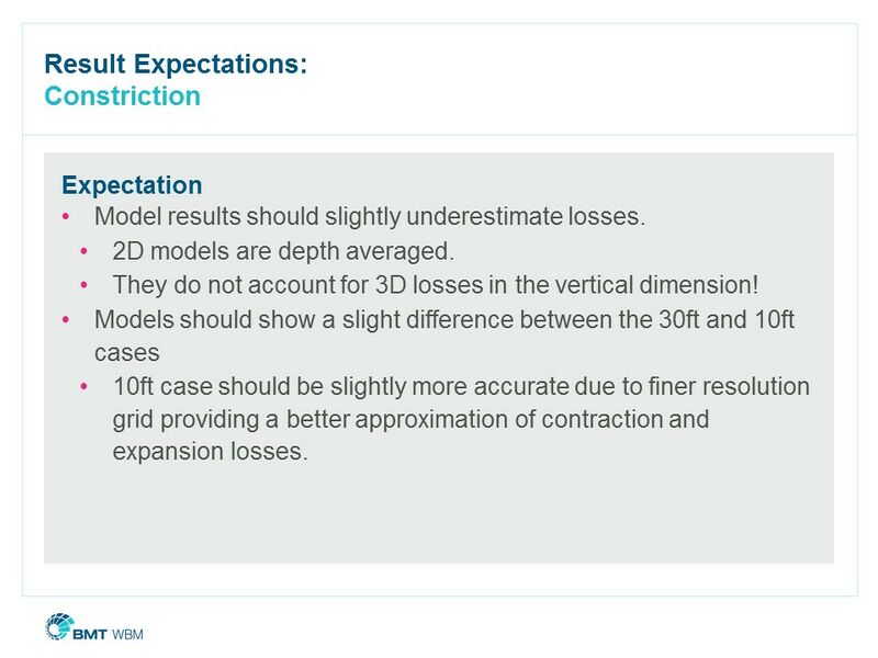 File:CDH2015 Slide15.JPG