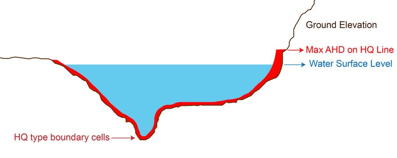 File:HQ Wiki-02.jpg