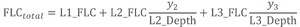Eq flc cumulate.png