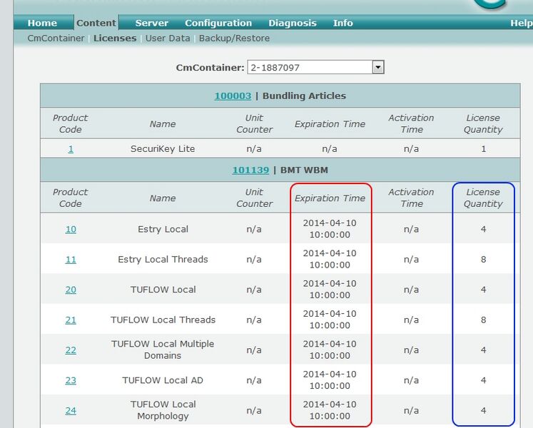File:CM licences 01.jpg