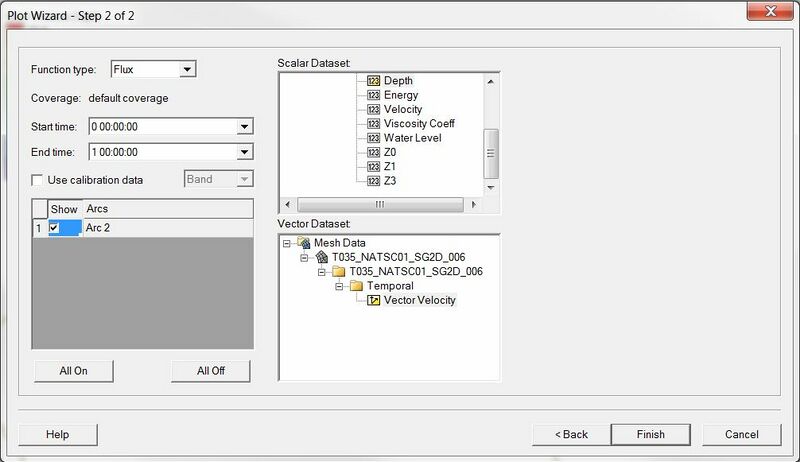 File:SMS Flux 005.JPG