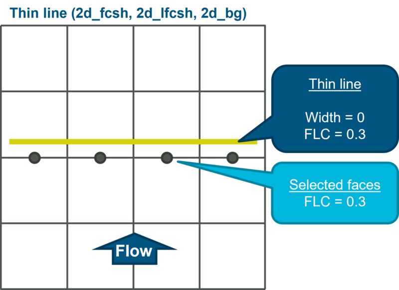 File:2d lfcsh thinline.png