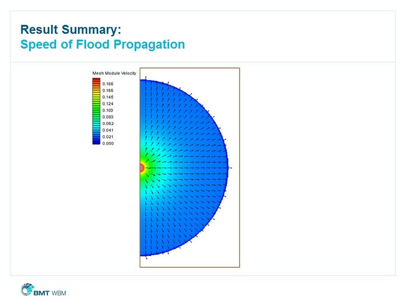 File:CDH2015 Slide27.JPG