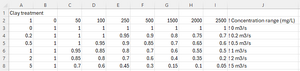 TC2 treatment table clay 01b.png