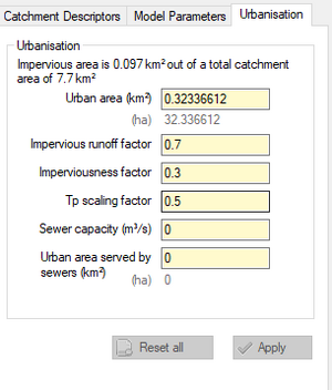 Urbanisation.png