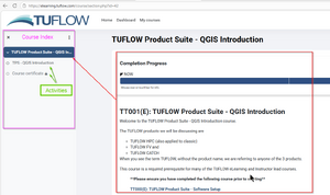 TUFLOW eLearning Layout.png