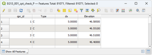 2d zpt Quad attribute table 01.png
