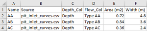 M05 pit inlet dbase 01.png