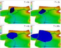 New HPC Tutes - All Modules! (1, 2, 3, 4, 5, 6, 7, 8, 10, etc...)