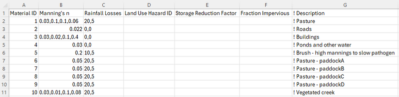 File:TC1 materials 01b.png