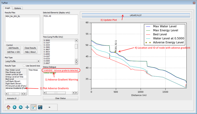 File:TuPlot LongProfile 02A.PNG