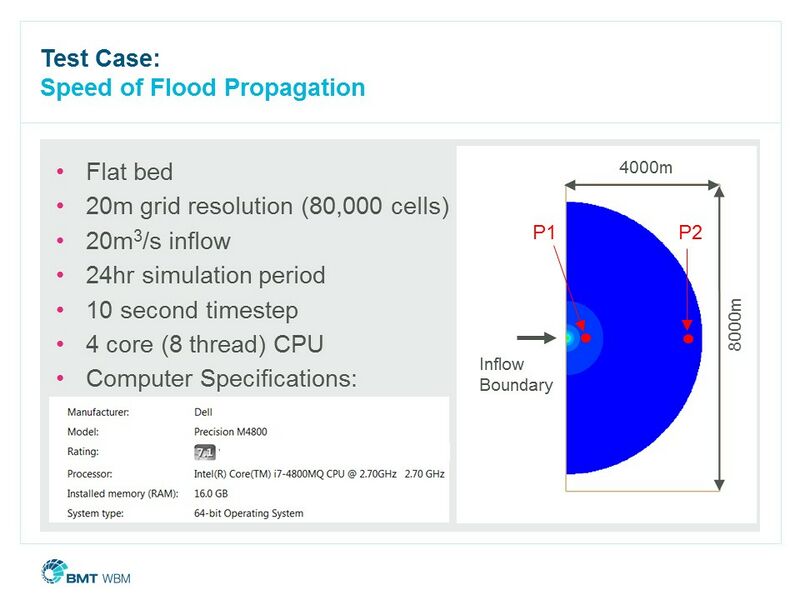 File:CDH2015 Slide23.JPG