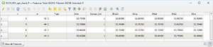 2d zpt SGS attribute table 01.png
