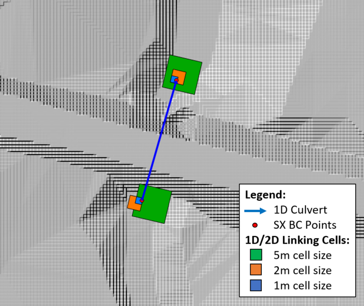 File:1D2D Model Stability 001.png