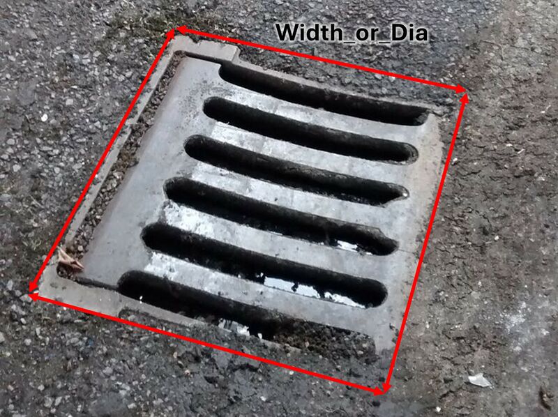 File:Gully pit dimensions.jpg