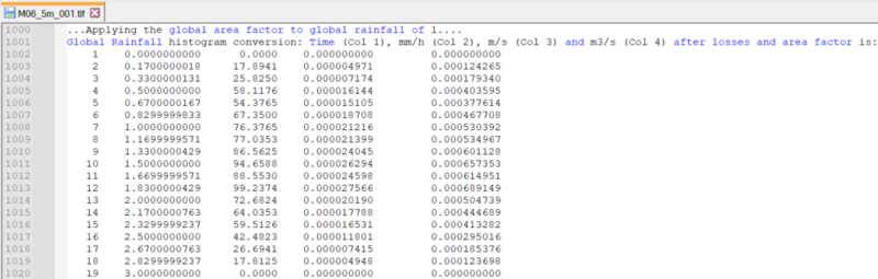 File:M06 histogram conversion a.png